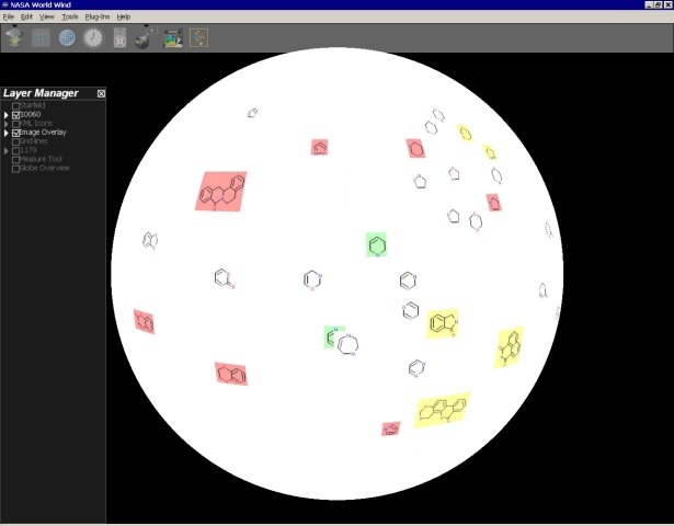 Similar scaffolds in groups, colored by populations